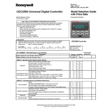UDC2500 universal digital controller by Honeywell