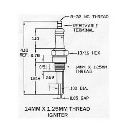 松山【新品15P】IGNITER ソリッド② GreenStart Insert Replacement Igniter 250-02710
